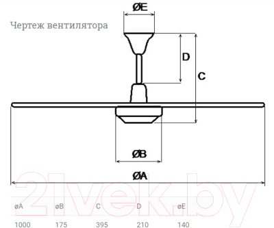 Вентилятор Soler&Palau HTB-90 RC / 5316999300