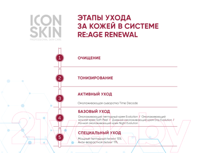 Набор косметики для лица Icon Skin Re:Age Renewal №4 Крем Evolution+Крем-пилинг Soft Peel ночной (30мл+30мл)