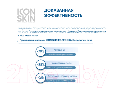 Набор косметики для лица Icon Skin №1: Преображение для легкой степени акне 1-2 типа (4 продукта)