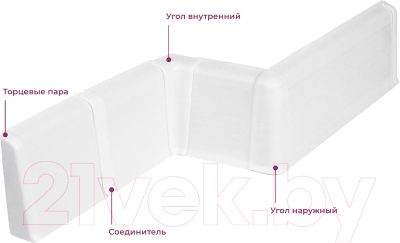 Изображение товара Уголок для плинтуса Ideal Деконика 001 Белый (8.5см, наружный)