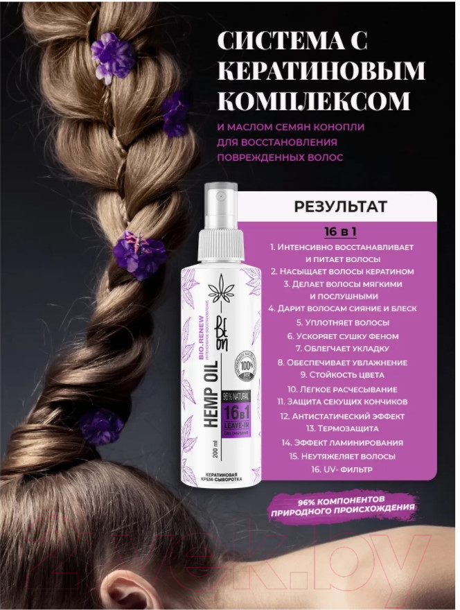 Спрей для волос BeOn Hemp Oil Кератиновый 16в1 (200мл) — фото 2