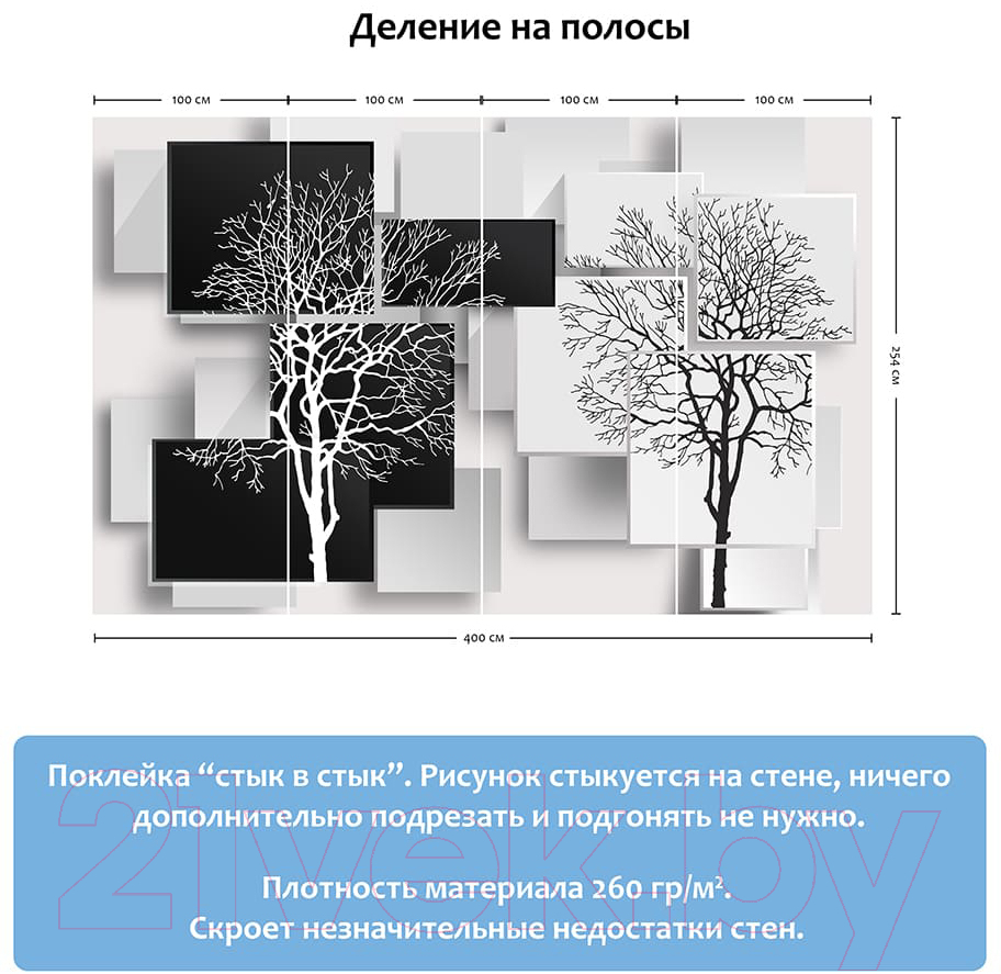 Процентные ставки для расчета стоимости услуг и вознаграждения исполнителя (Модель FBS)*