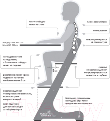 Стул детский Конек Горбунек Комфорт (лофт-2) - Правильная посадка на стуле