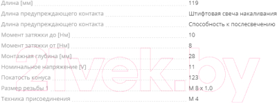 Изображение товара Свеча накаливания для авто Bosch 0250204001