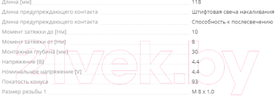 Изображение товара Свеча накаливания для авто Bosch 0250403002