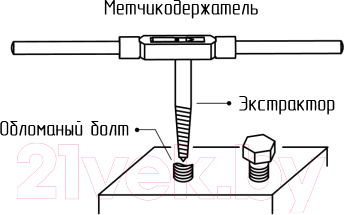 Набор экстракторов King TONY 11205SQ