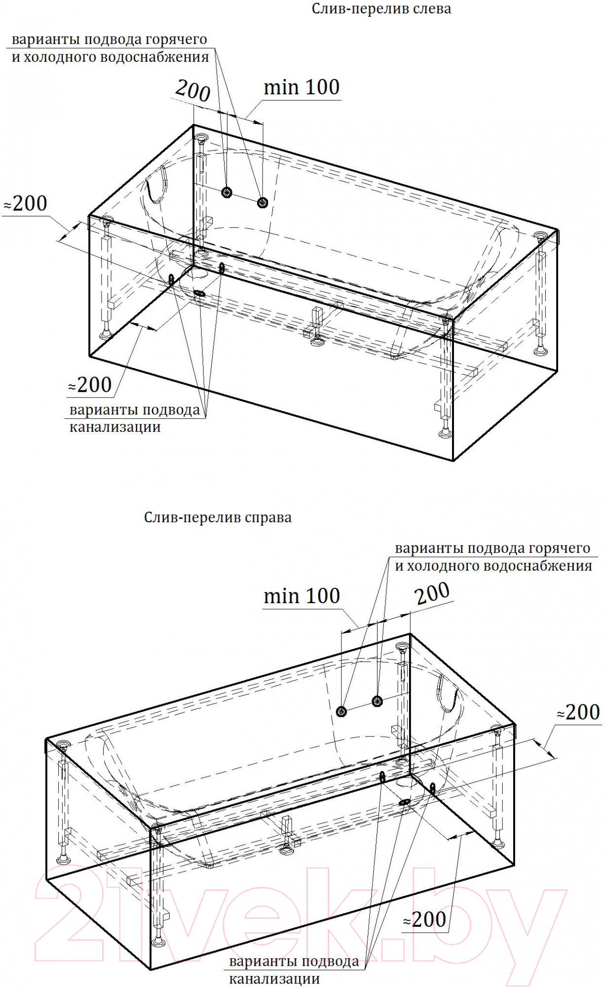 Ванна акриловая Vannesa Аврора 170x70 / 2-78-0-0-1-228Р (с экраном и каркасом)