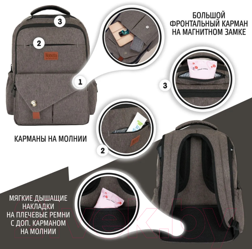 Рюкзак Nuovita CapCap Tour