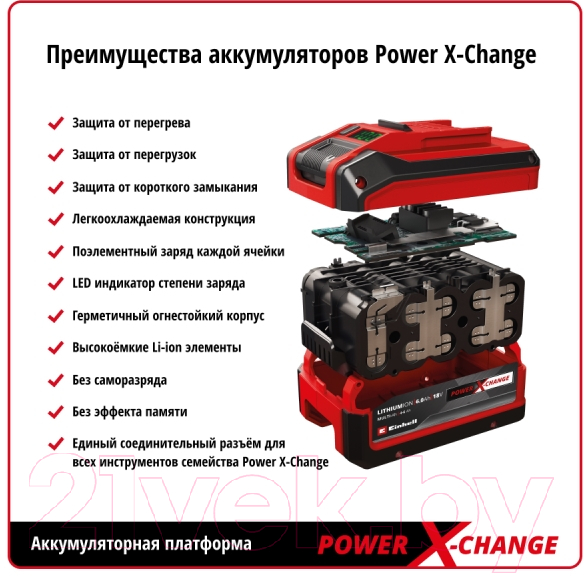 Зарядное устройство для электроинструмента Einhell Power X-Fastcharger 4A (4512103)