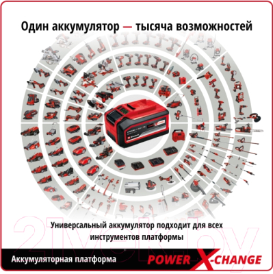 Зарядное устройство для электроинструмента Einhell Power X-Fastcharger 4A (4512103)