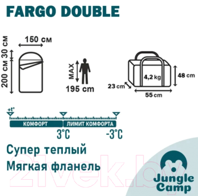 Спальный мешок Jungle Camp Fargo Double / 70959 (серый)