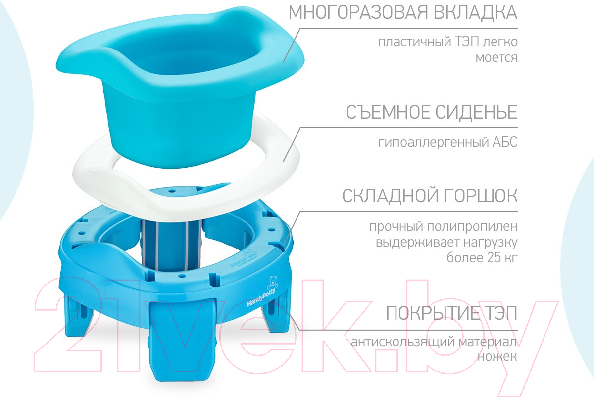Дорожный горшок ROXY-KIDS HandyPotty / HP-255B (голубой) — фото 5