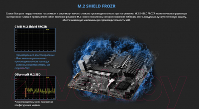 Материнская плата MSI B560M PRO-VDH