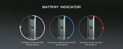 Изображение товара Электронный парогенератор Smoant Veer Pod 750mAh 2.3мл (красный)