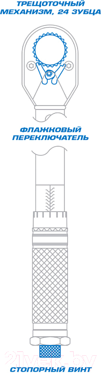 Гаечный ключ King TONY CLASSIC 34323-2A