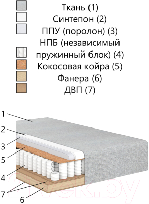 Диван Аквилон Оптимус НПБ (эмилия милк/эмилия дарк браун)