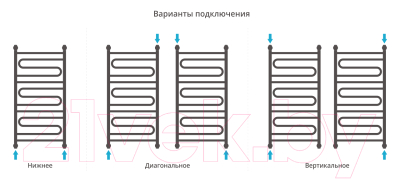 Полотенцесушитель водяной Сунержа Элегия+ 60x40 / 00-0205-6040