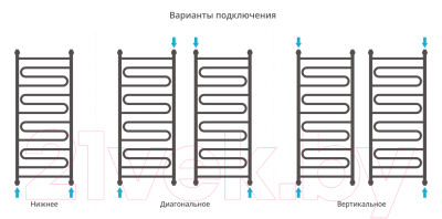 Полотенцесушитель водяной Сунержа Элегия+ 120x50 / 00-0205-1250