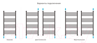 Полотенцесушитель водяной Сунержа Богема+ 100x50 / 31-0221-1050