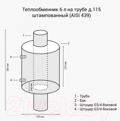 Теплообменник на трубу дымохода Везувий 6л D115мм