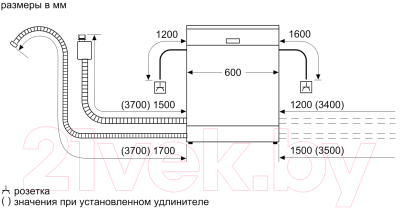 Посудомоечная машина Bosch SMS4HMW1FR