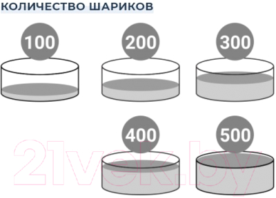 Сухой бассейн Romana Зверята ДМФ-МК-02.52.01 (100 шариков)