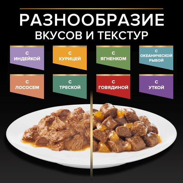 Влажный корм для кошек Pro Plan Housecat с индейкой в желе (85г)