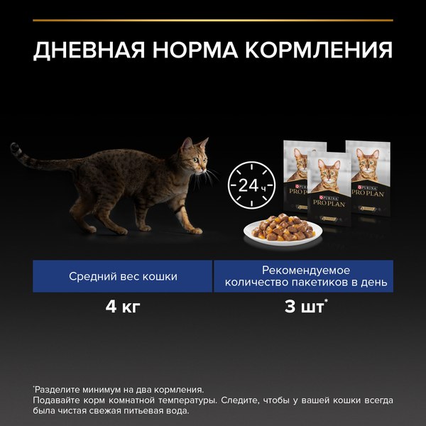 Влажный корм для кошек Pro Plan Housecat с индейкой в желе (85г)