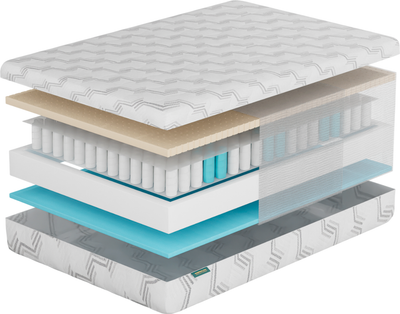 

Матрас, S-9 130x200