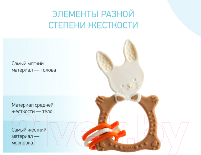 Прорезыватель для зубов ROXY-KIDS Bunny / RBT-001BD (шоколадный)