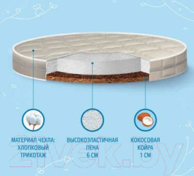 Матрас в кроватку Nuovita Fascino 75x75