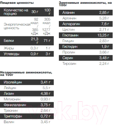 

Протеин Steelpower, Iso Vegetal