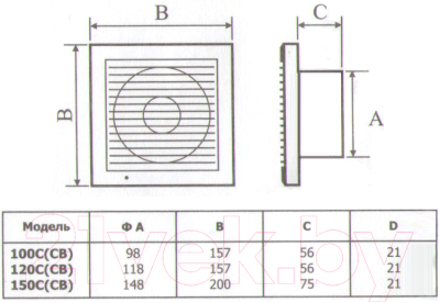 Вентилятор накладной Event 100С (с обратным клапаном)