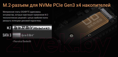 Материнская плата Gigabyte A520I AC