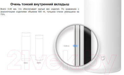 Термос для напитков Xiaomi Mi Vacuum Flask / JQA4014TY