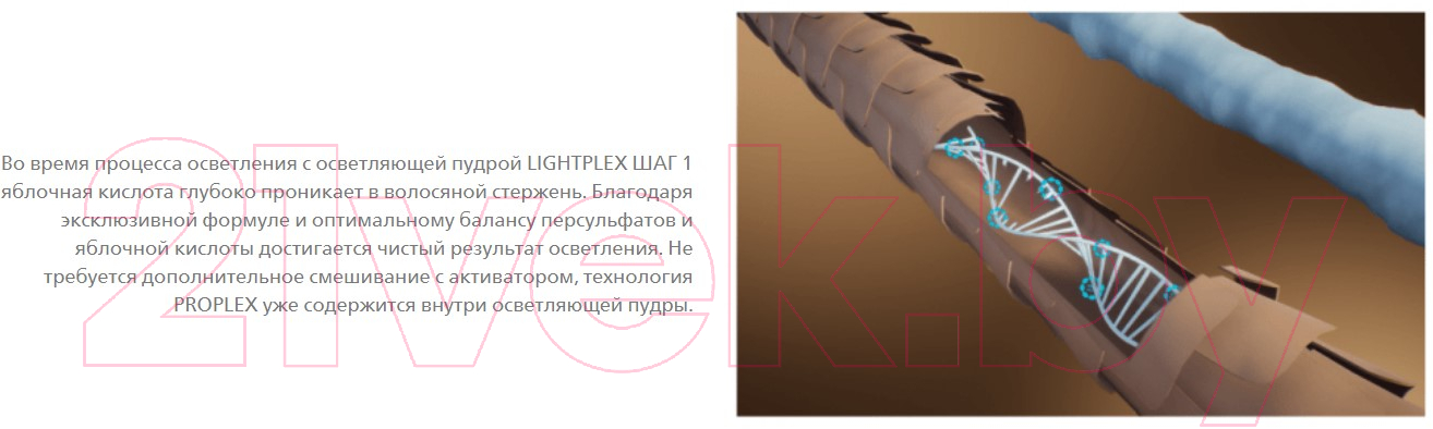 Порошок для осветления волос Londa Professional Lightplex