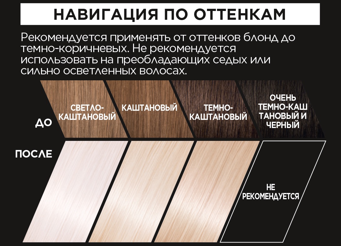 Гель-краска для волос L'Oreal Paris Preference 950 (ультра-платиновый ) — фото 4