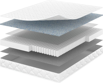 Матрас Vegas Spark Light 150x195 -