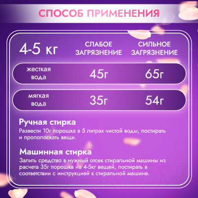 Стиральный порошок Sano Maxima Sensitive концентрированный (1.25кг)