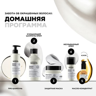 Шампунь для волос L'Oreal Professionnel Serie Expert Мetal Detox (300мл)