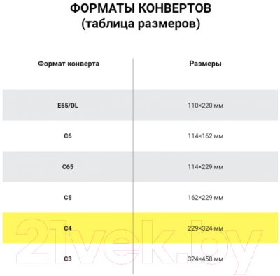 Набор конвертов почтовых Brauberg Куда-Кому / 112178 (50шт)