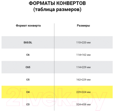 Набор конвертов почтовых Brauberg Куда-Кому / 112180 (50шт)