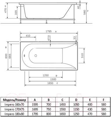 Купить Ванна акриловая Alba Spa Impero 180x80  