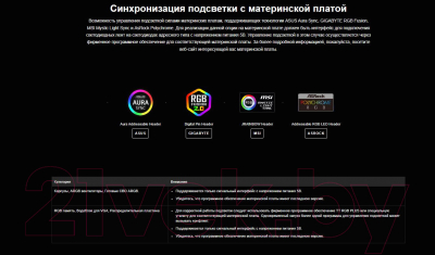 Изображение товара Блок питания для компьютера Thermaltake ATX 650W Toughpower GF1 / PS-TPD-0650F3FAGE-1