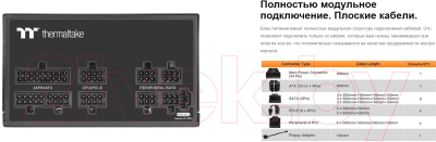 Изображение товара Блок питания для компьютера Thermaltake ATX 650W Toughpower GF1 / PS-TPD-0650F3FAGE-1