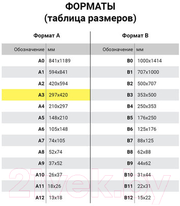 Набор белого картона Brauberg Для подшивки документов / 124876 (100л) — фото 5