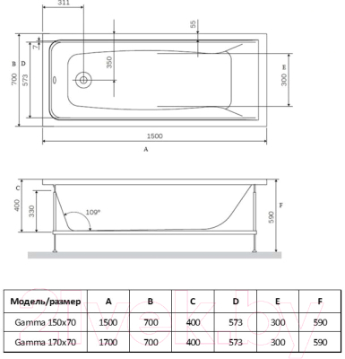 Ванна акриловая Alba Spa Gamma 170x70 (2 экрана)