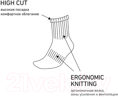 Носки Jogel Essential High Cushioned Socks / JE4SO0421.99 (р-р 43-45, черный)
