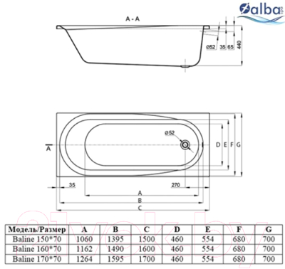 Ванна акриловая Alba Spa Baline 170x70 (2 экрана и ножки)