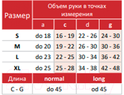 Рукав компрессионный Aries Avicenum 360 с перчаткой / 8001 (S, normal)